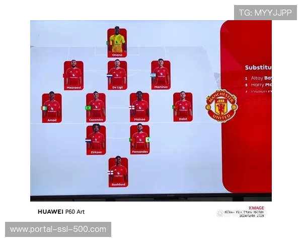 拉斯穆斯-多古2球2助,成曼联进攻新核心 拉斯穆斯-多古2球2助,成曼联进攻新核心