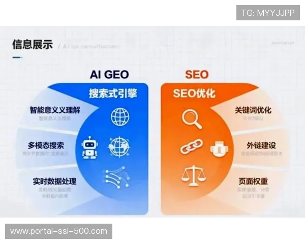 当前发展阶段,数据驱动决策正重塑赛事内容分发策略 当前发展阶段,数据驱动决策正重塑赛事内容分发策略